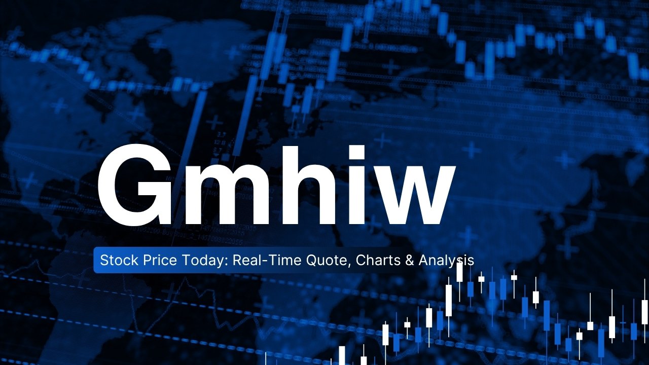 Gmhiw Stock Price Today: Real-Time Quote, Charts & Analysis